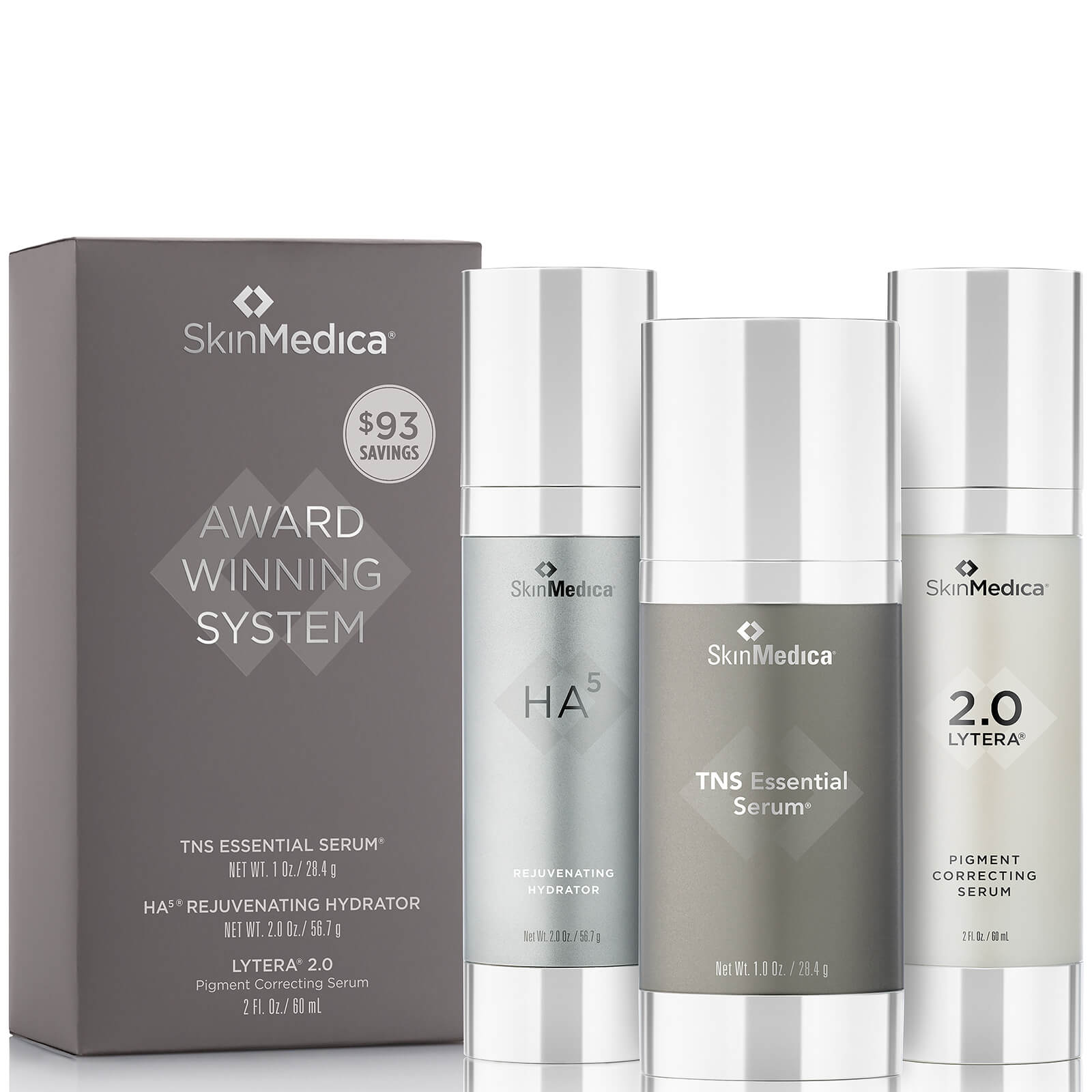 SkinMedica Award Winning System