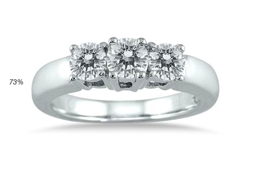 1 Carat TW Three Stone Diamond Ring in 10K White Gold (H-I Color, I1-I2 Clarity)